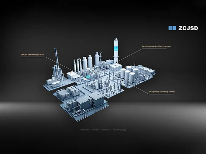 Chemical & Petrochemical